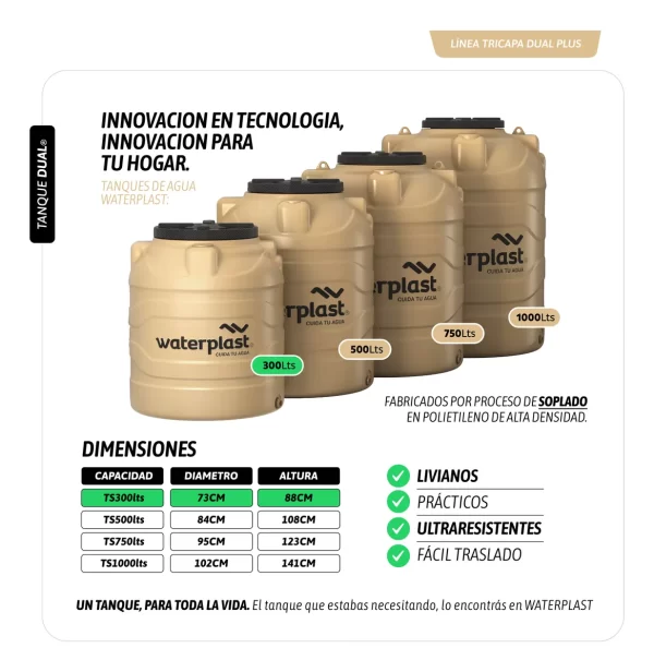 Tanque tricapa "SOPLADO" 300 lts - Imagen 3