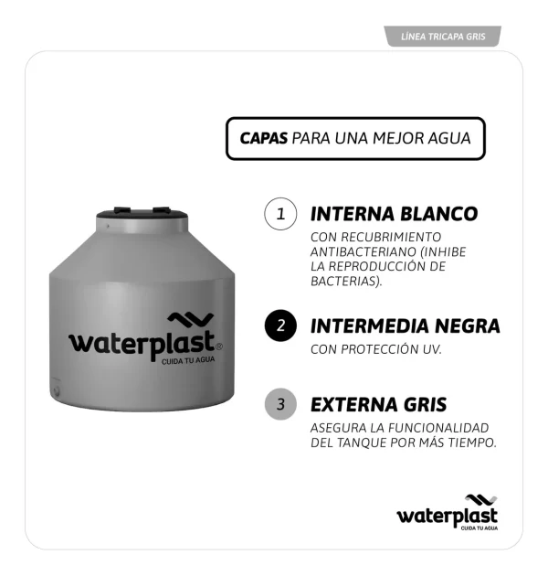 Tanque tricapa "VERTICAL" gris 400 lts - Imagen 3
