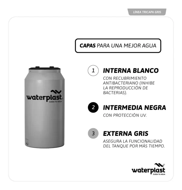 Tanque delgado tricapa "VERTICAL" gris 500 lts - Imagen 2
