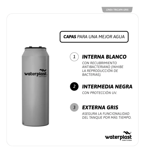 Tanque delgado tricapa "VERTICAL" gris 510 lts - Imagen 2